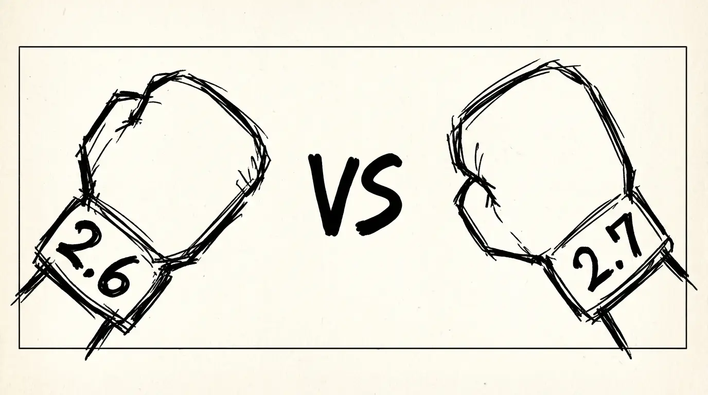 Wan 2.7 vs Wan 2.6: What Actually Changed Wan 2.7 vs Wan 2.6: What Actually Changed